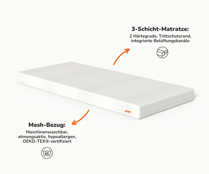 Kindermatratze