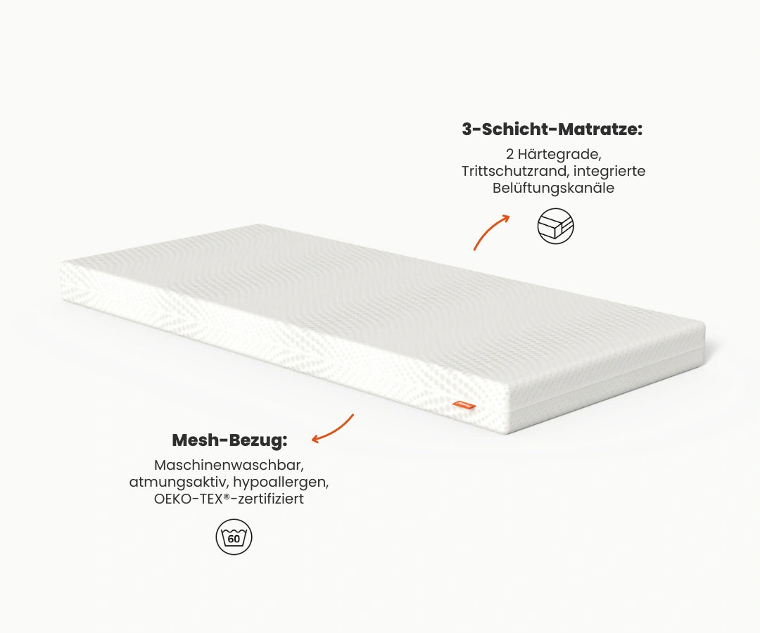 Floor Bed – Nesting Comfort Set