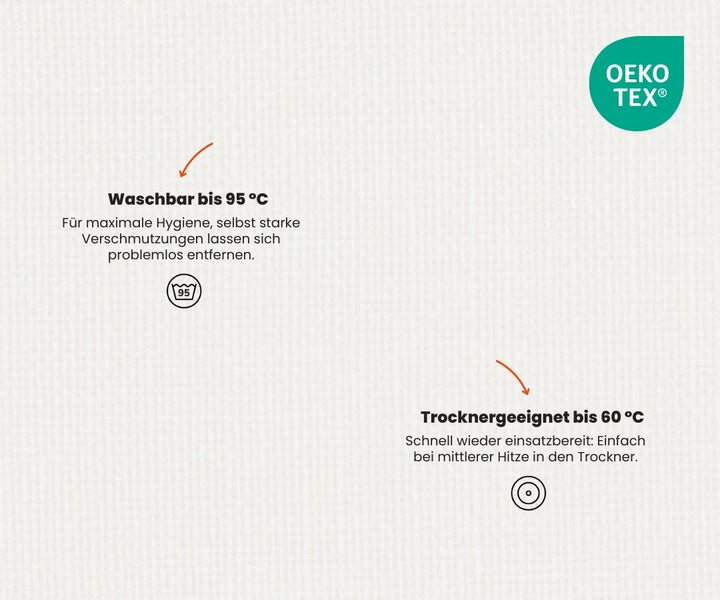 Wasserfestes Spannbettlaken